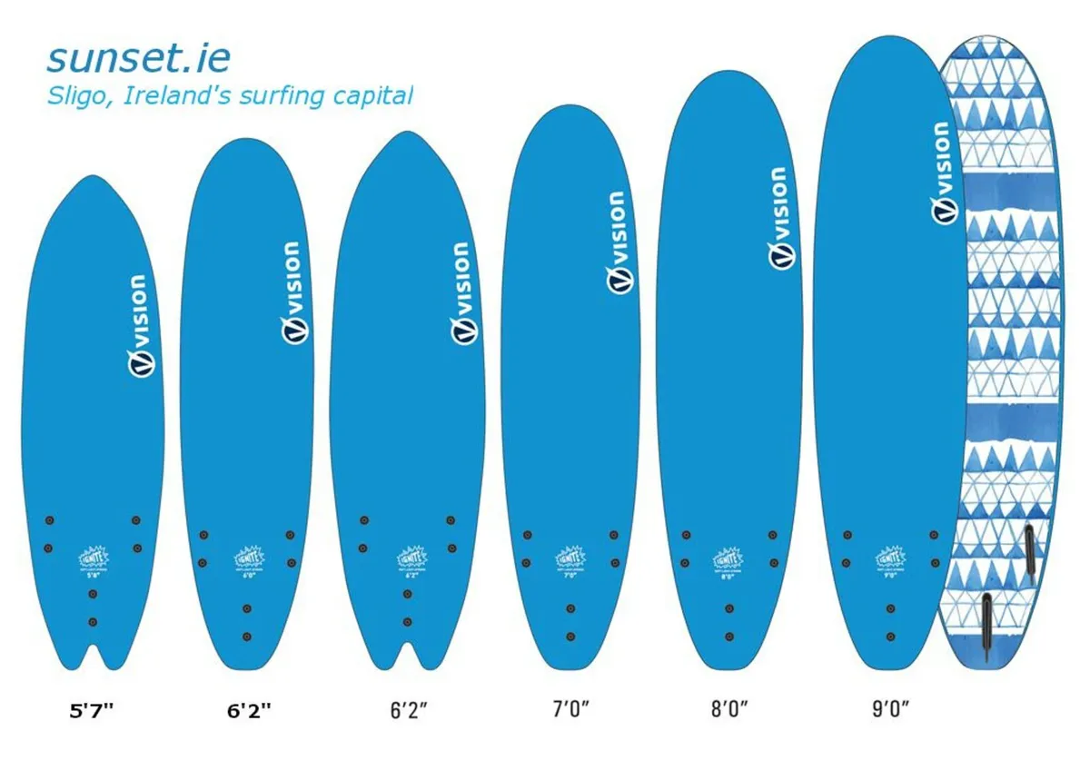 5'7" and 6'2" surfboards, new, unused, inc leash - Image 1