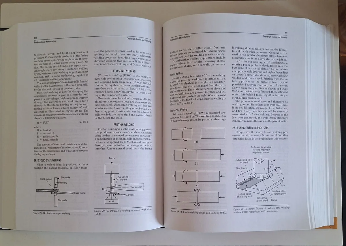 Fundamentals of Manufacturing (Third Edition) - Image 3