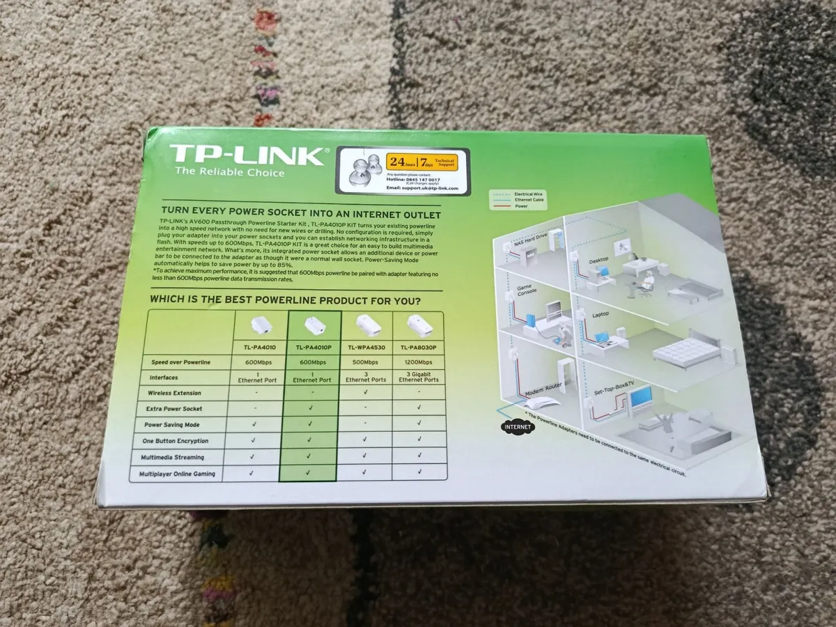 Tp-Link Powerline Adapters Kit Brand New - Image 2