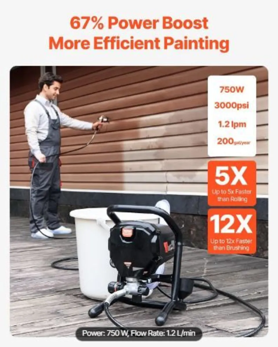 Stand Airless Paint Sprayer, 750W - Image 2