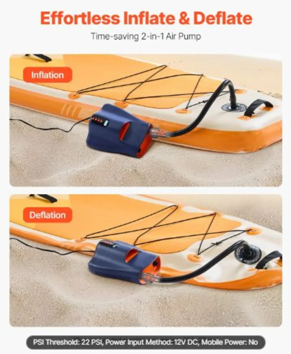 Paddle Board Pump,22PSI High Pressure, Dual Stage - Image 2