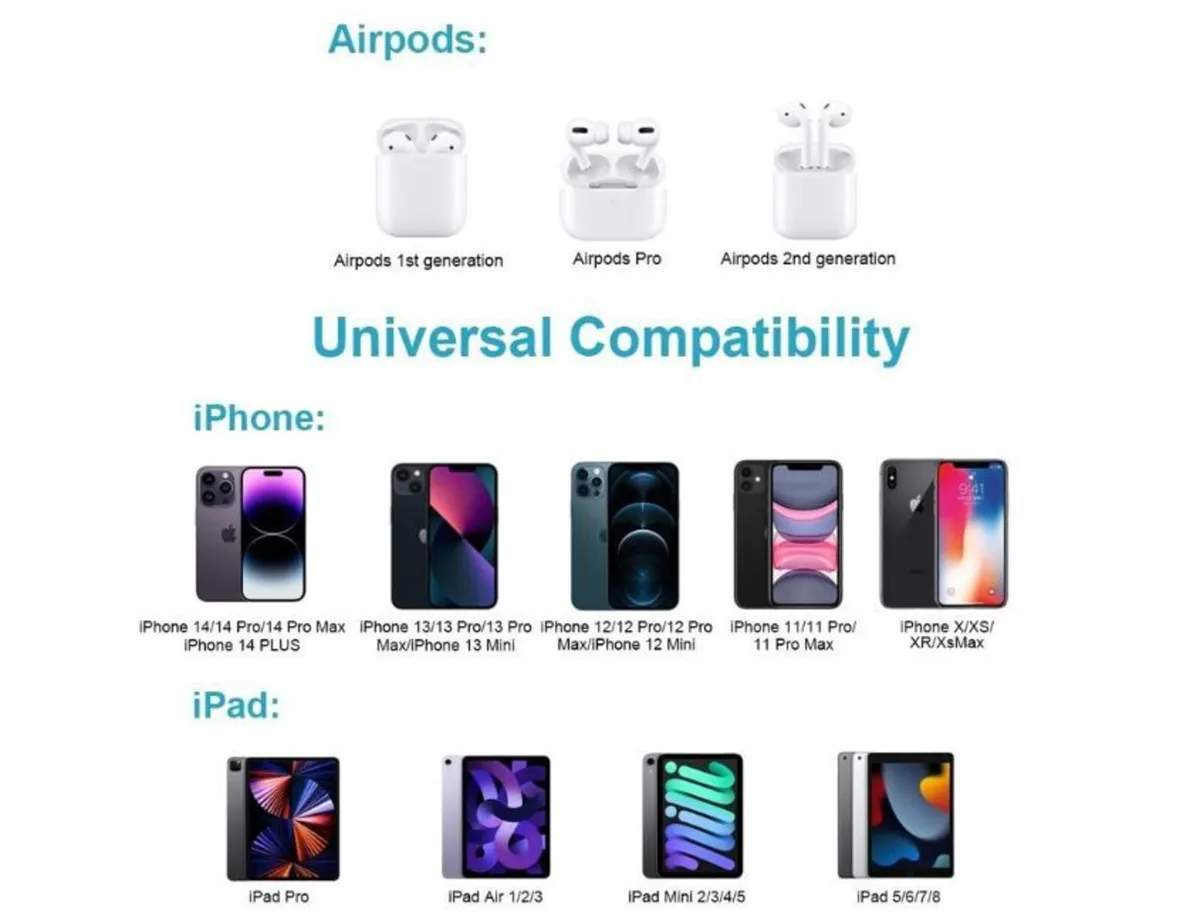 2M USB Charger Cable for Apple iPhone - Image 3