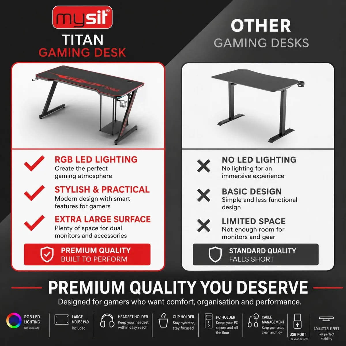 Gaming Desk with LED Lighting, PC Holder & Accesso - Image 4