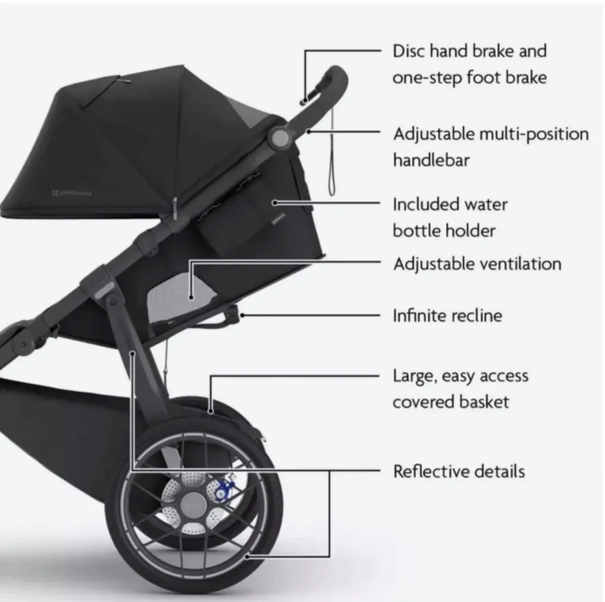 Uppababy Ridge - Image 4