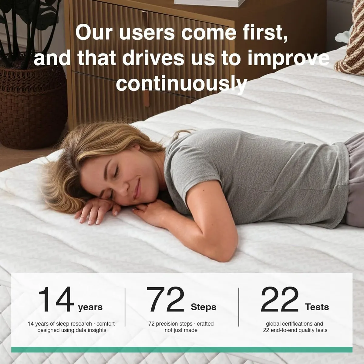 3FT Single Mattress Hybrid Pocket Sprung for - Image 2