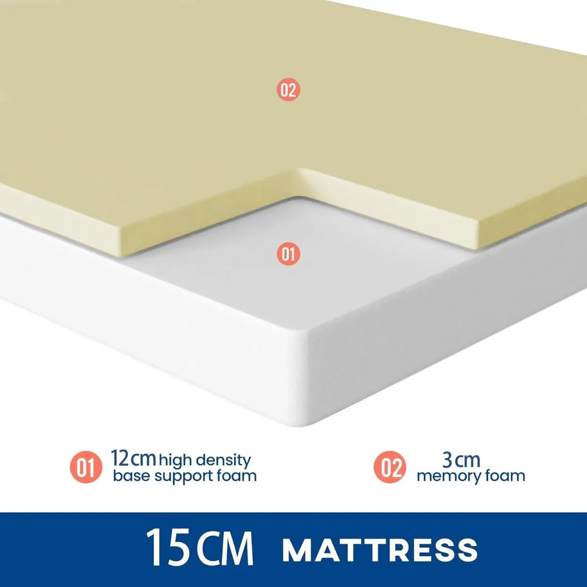 190x90x15 Folding Mattress Single Foldable Memory - Image 3