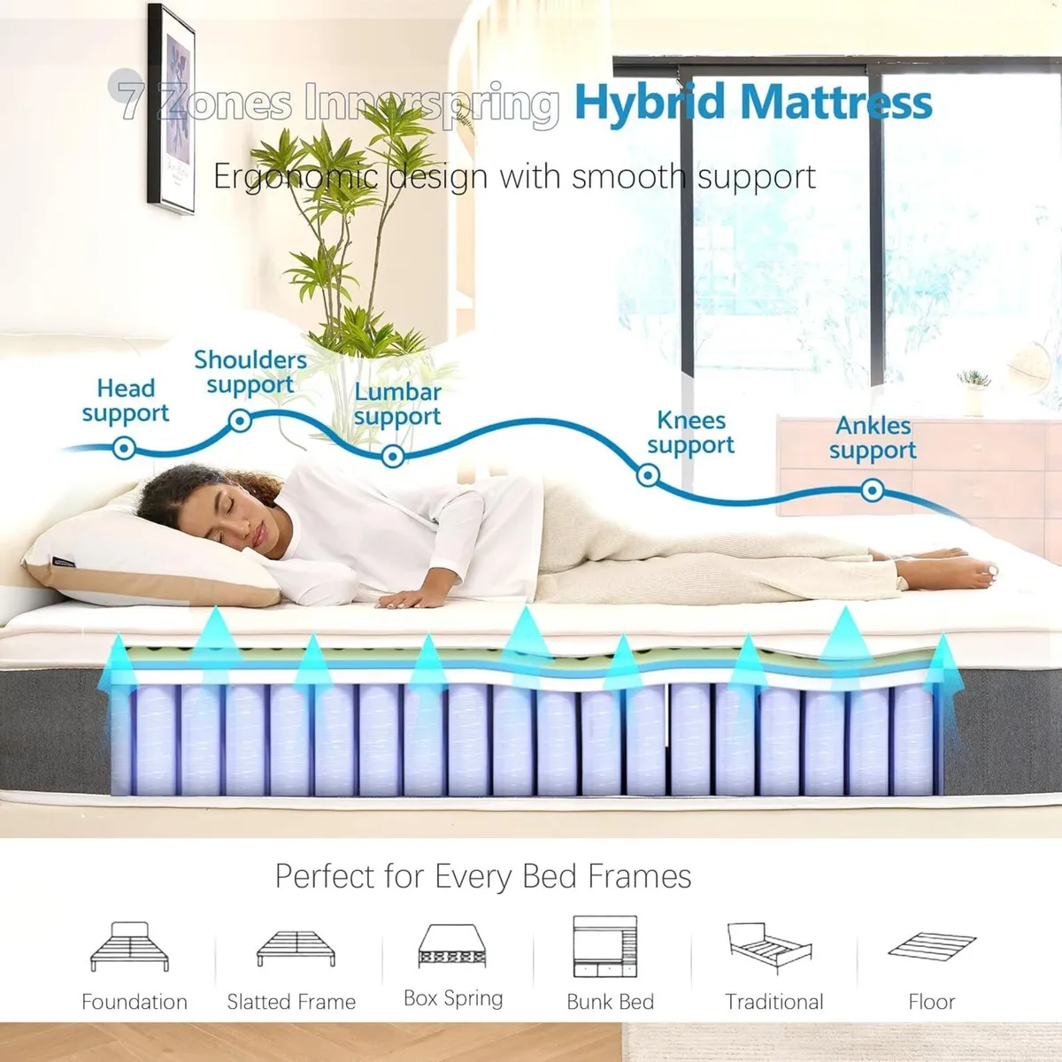 Single Mattress 3FT 12.2 Inch Innerspring Hybrid - Image 3