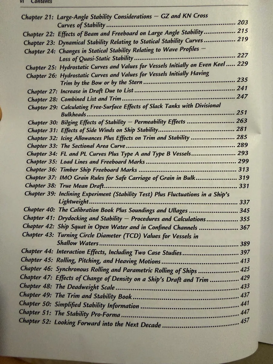 Ship Stability for Masters and Mates (7th Edition) - Image 4