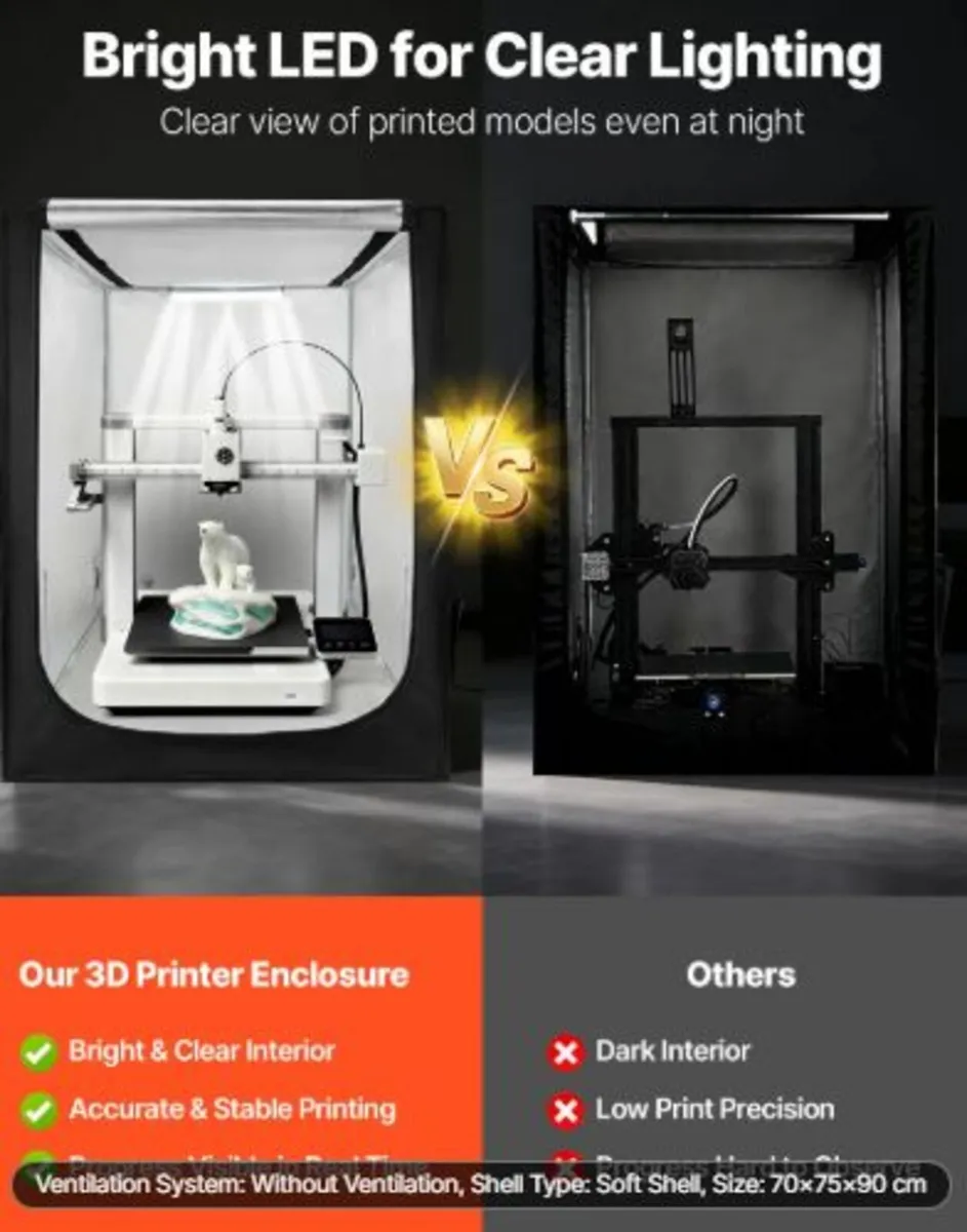 3D Printer Enclosure, Dustproof Waterproof Large - Image 3