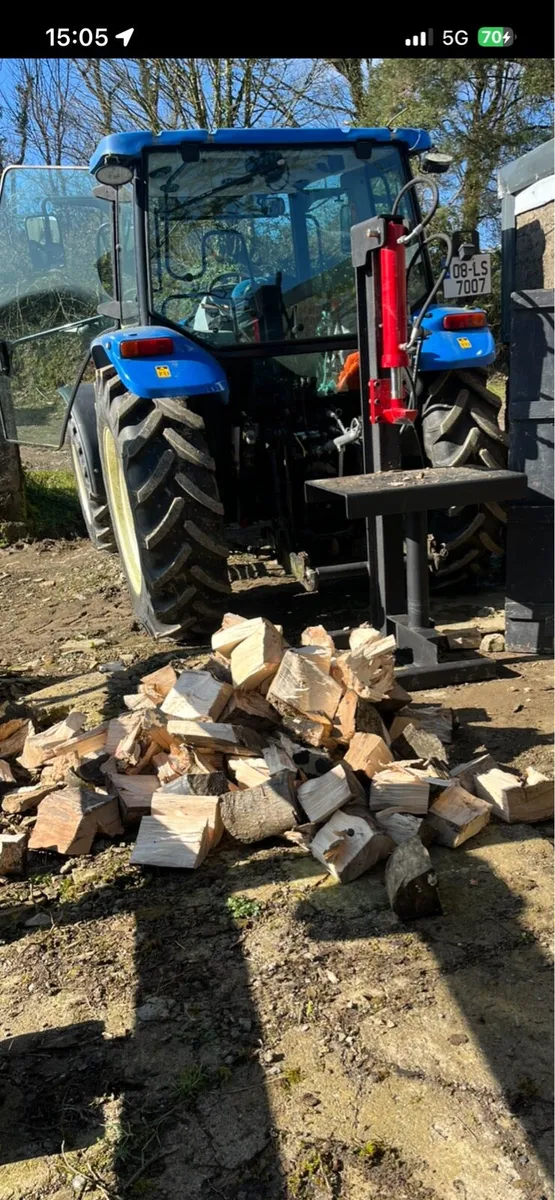 Log splitter hire