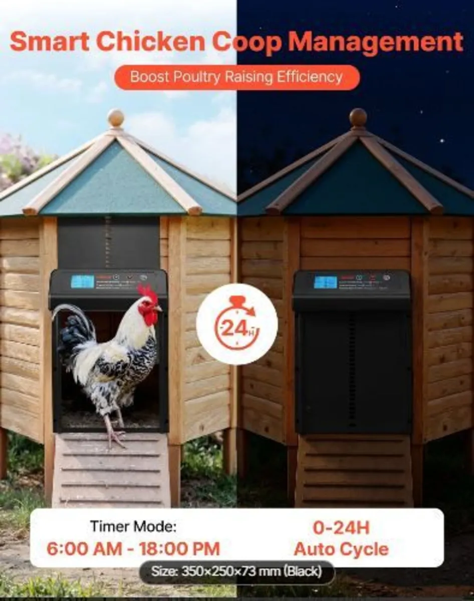 Automatic Chicken Coop Door - Image 2