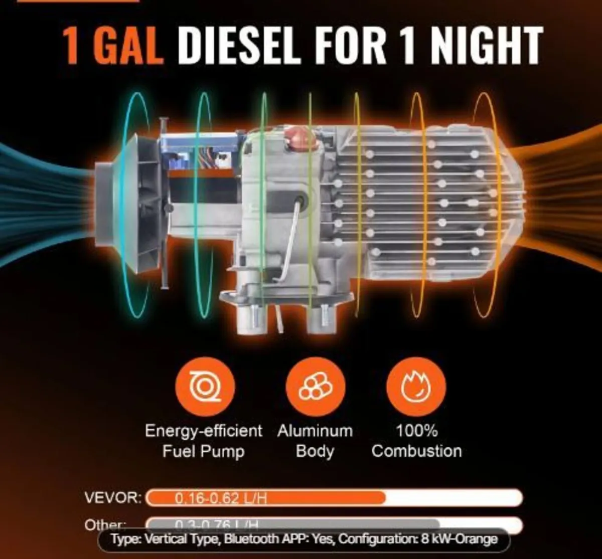 Diesel Air Heater All-in-one 12V 5-8KW Bluetooth - Image 2