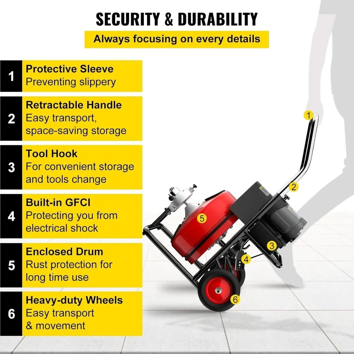 50FT X 1/2 250W Drain Pipe Cleaning Machine - Image 4