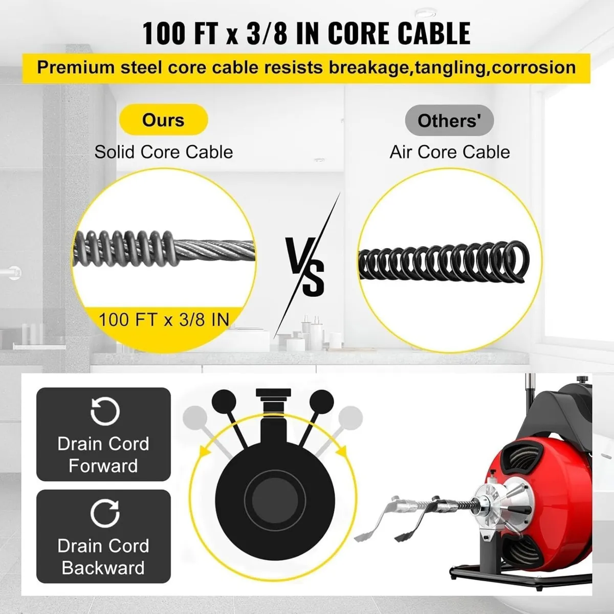 75FT X 3/8 Inch 250W Drain Pipe Cleaning Machine - Image 4