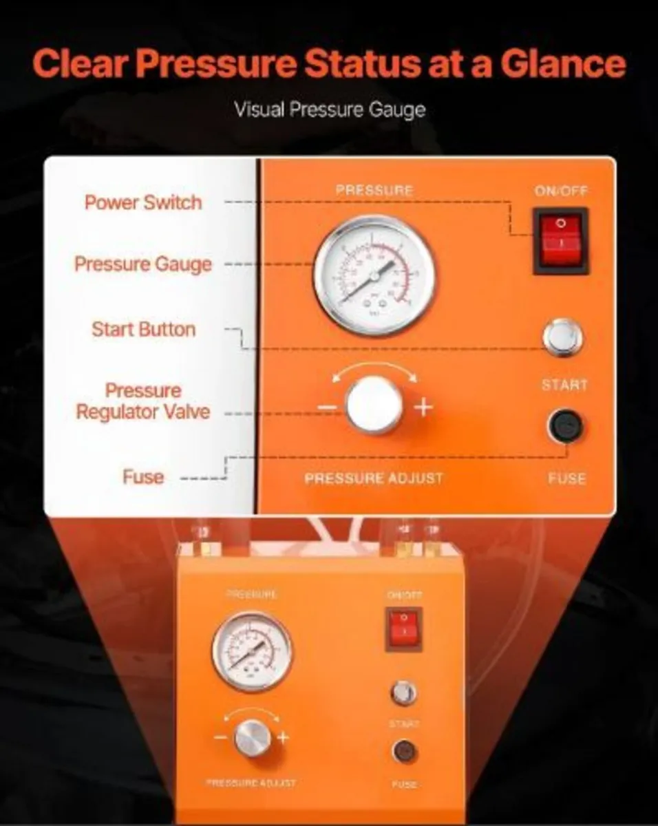 Electric Brake Bleeder Kit, Professional 220V - Image 3