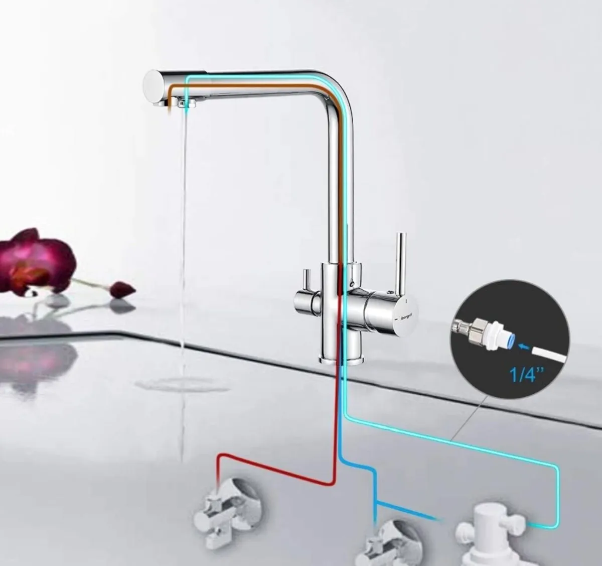 3 way kitchen mixer with integrated filtration - Image 3