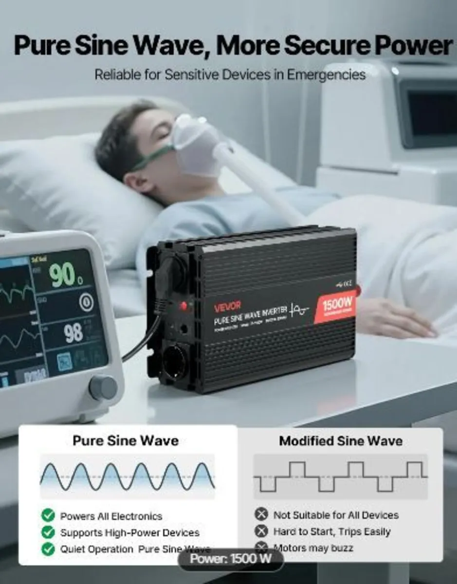 1500W Power Inverter - Image 4