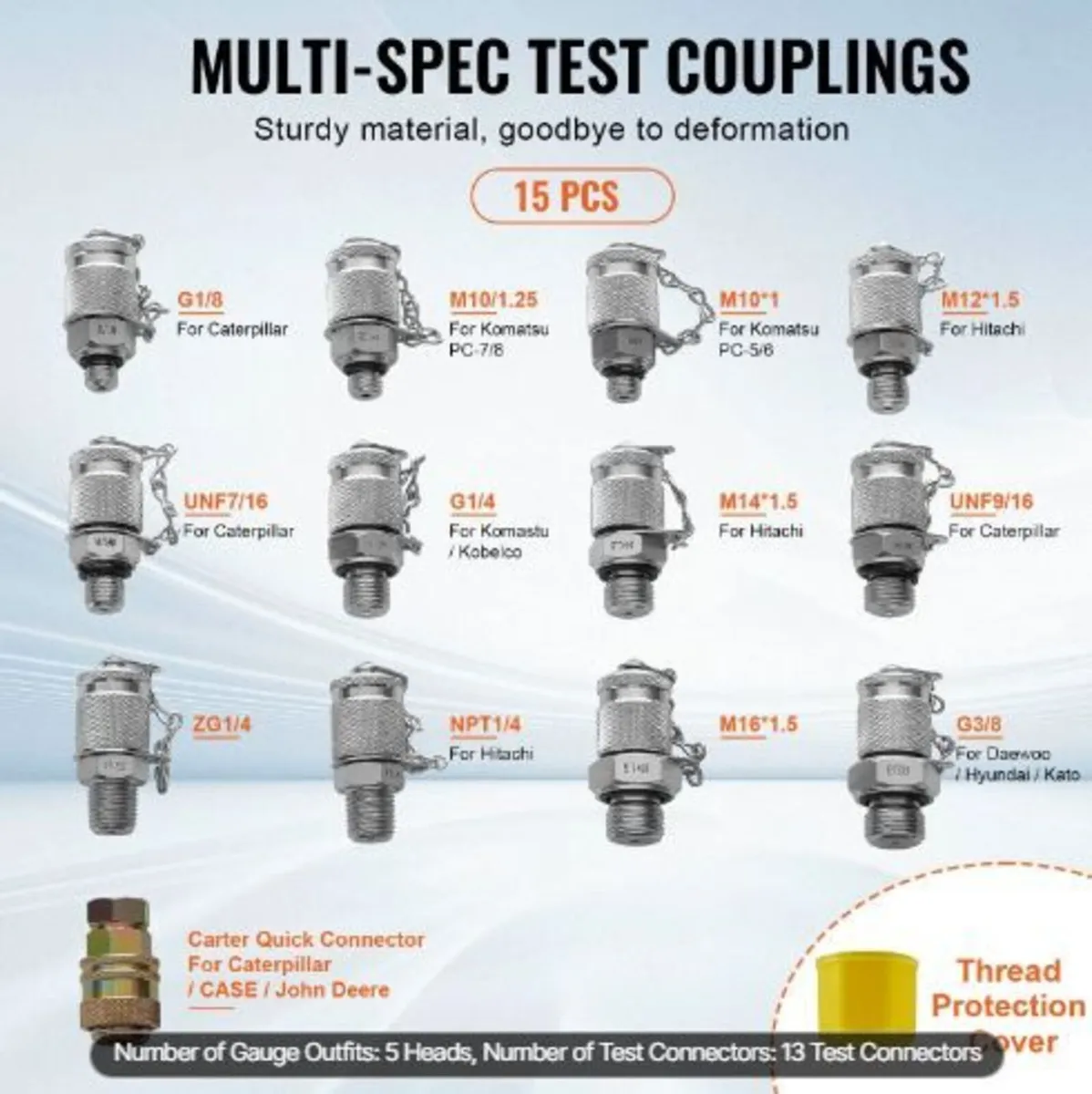 Hydraulic Pressure Test Kit - Image 2