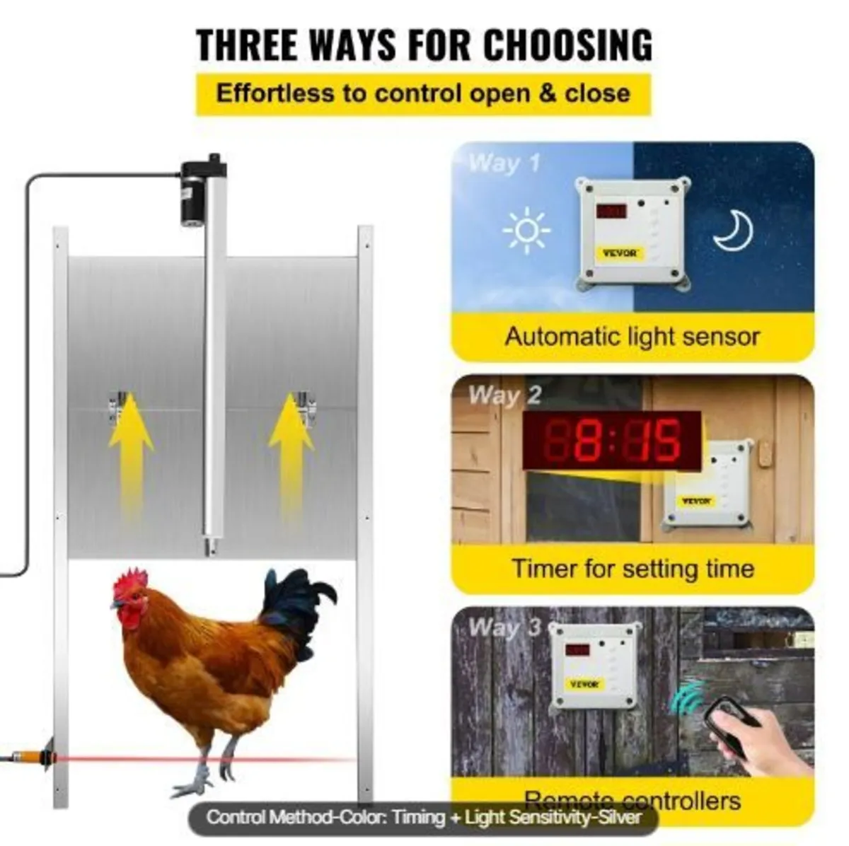 Automatic Chicken Coop Door, Timer and Light Senso - Image 2