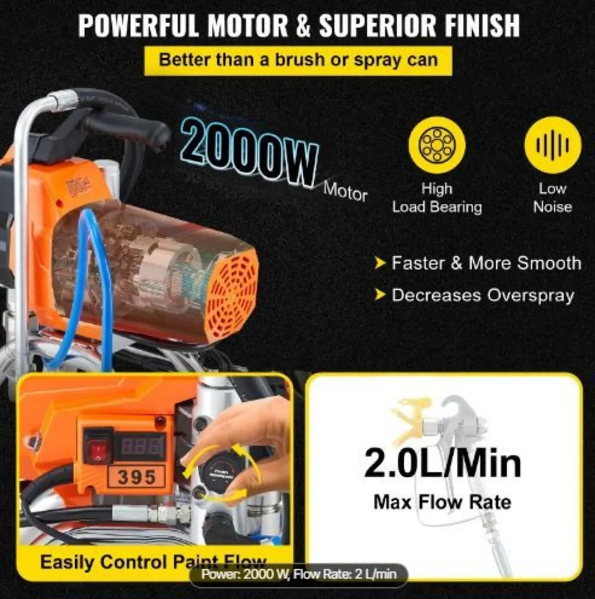 Airless Wall Paint Spray Gun with high pressure - Image 2