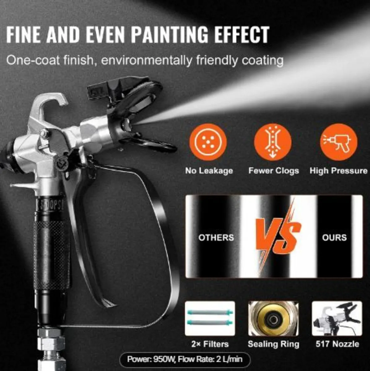 Stand Airless Paint Sprayer, 950W - Image 2