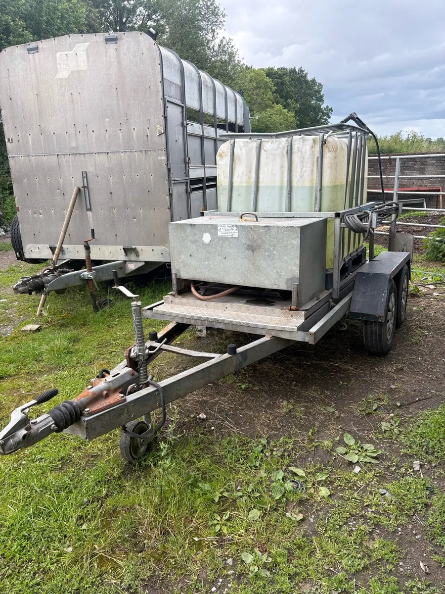 Power washer setup - Image 2