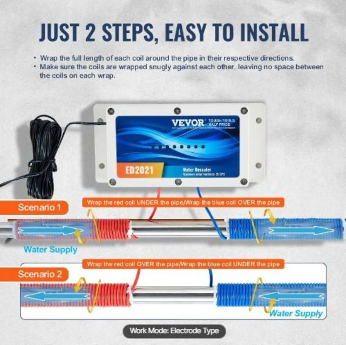 Electronic Water Descaler System - Image 4
