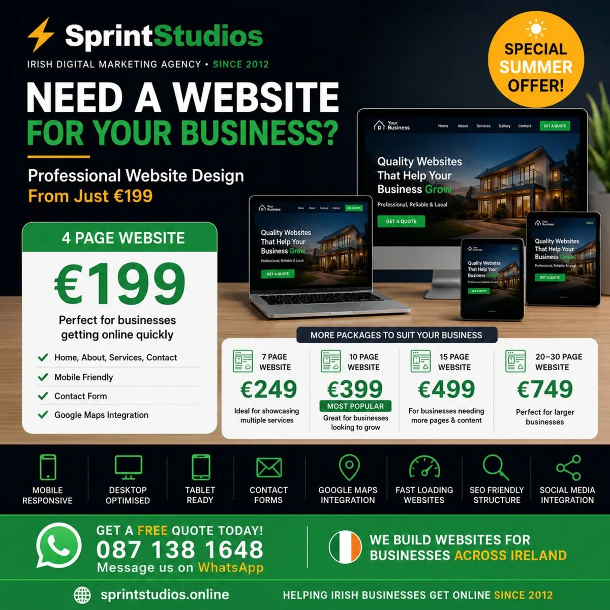 Nationwide Business Websites Only €199