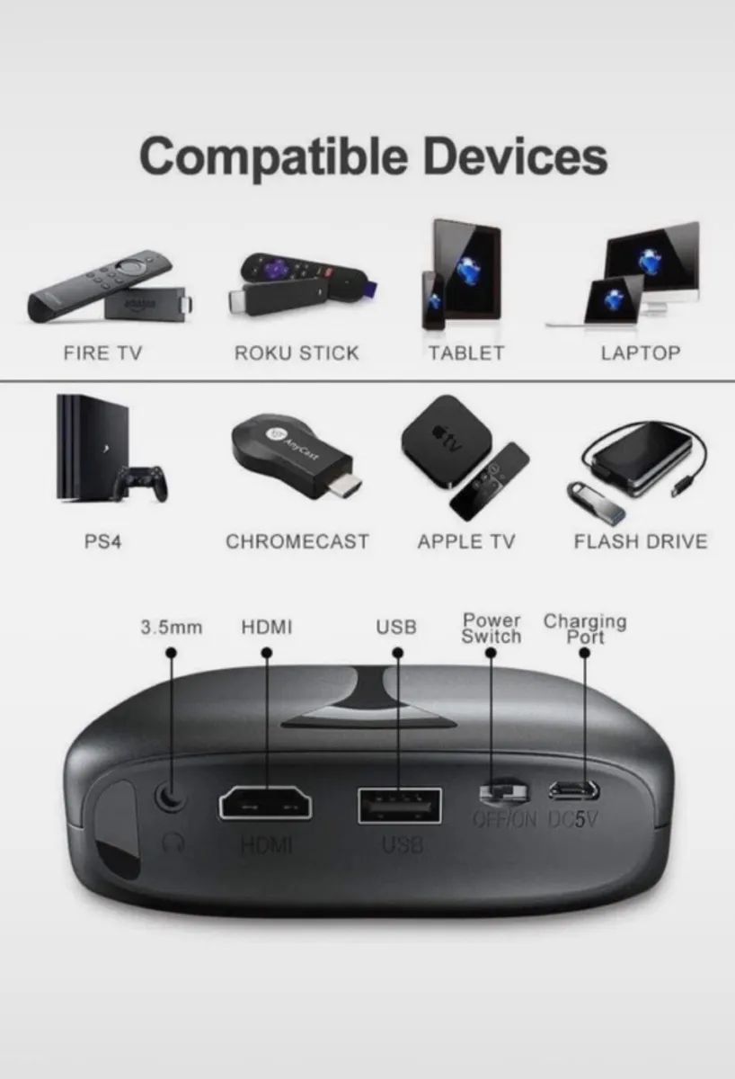 Mini DPL Projector- Elephas - Image 2
