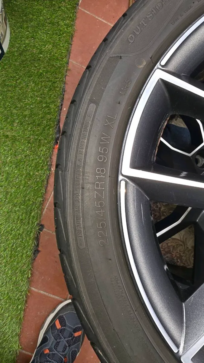 Alloy wheels - Image 2