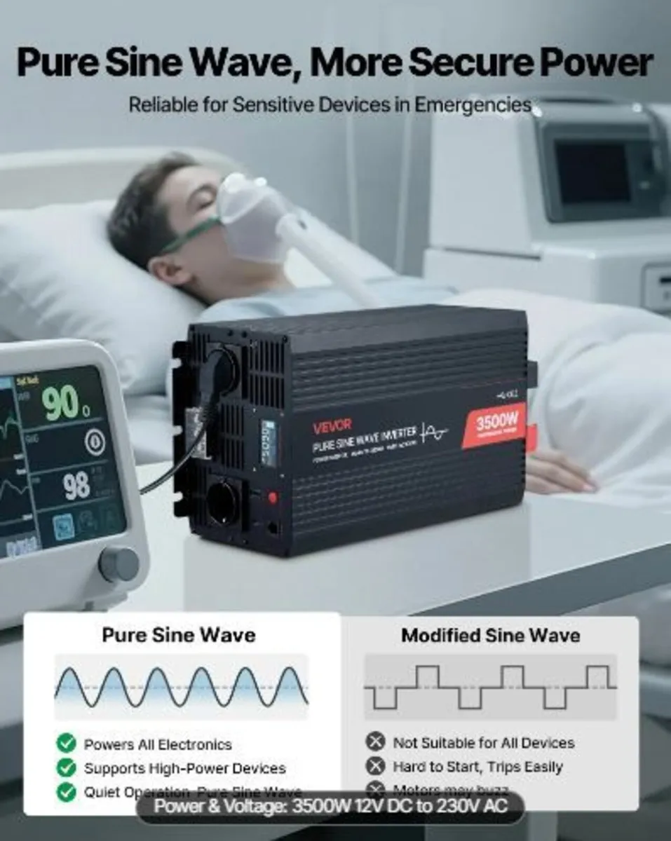 3500W Power Inverter, 12V DC to 230V - Image 4