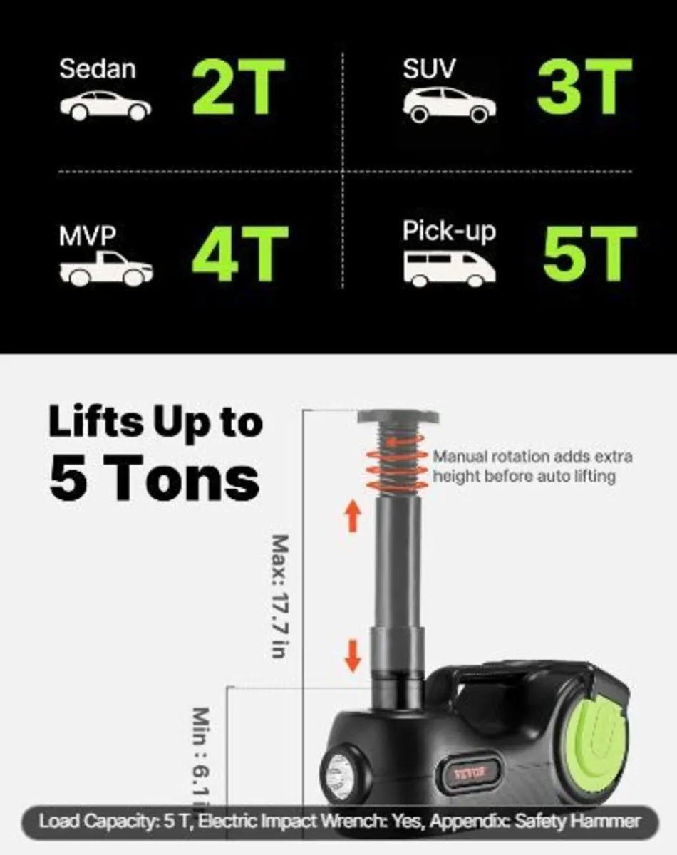 Electric Car Jack 5 Ton Car Jack Hydraulic - Image 4