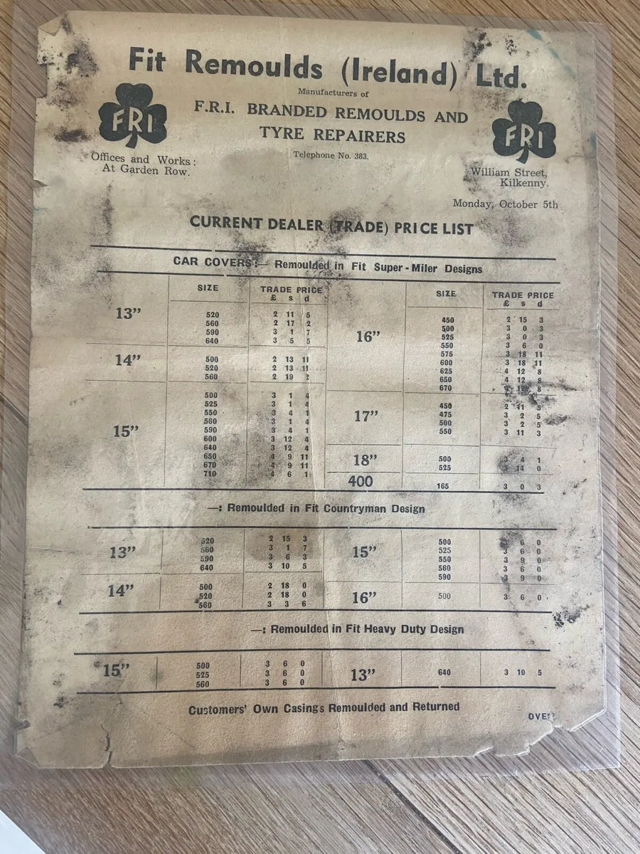 Fit Remoulds Kilkenny Clock & Memorabilia - Image 4