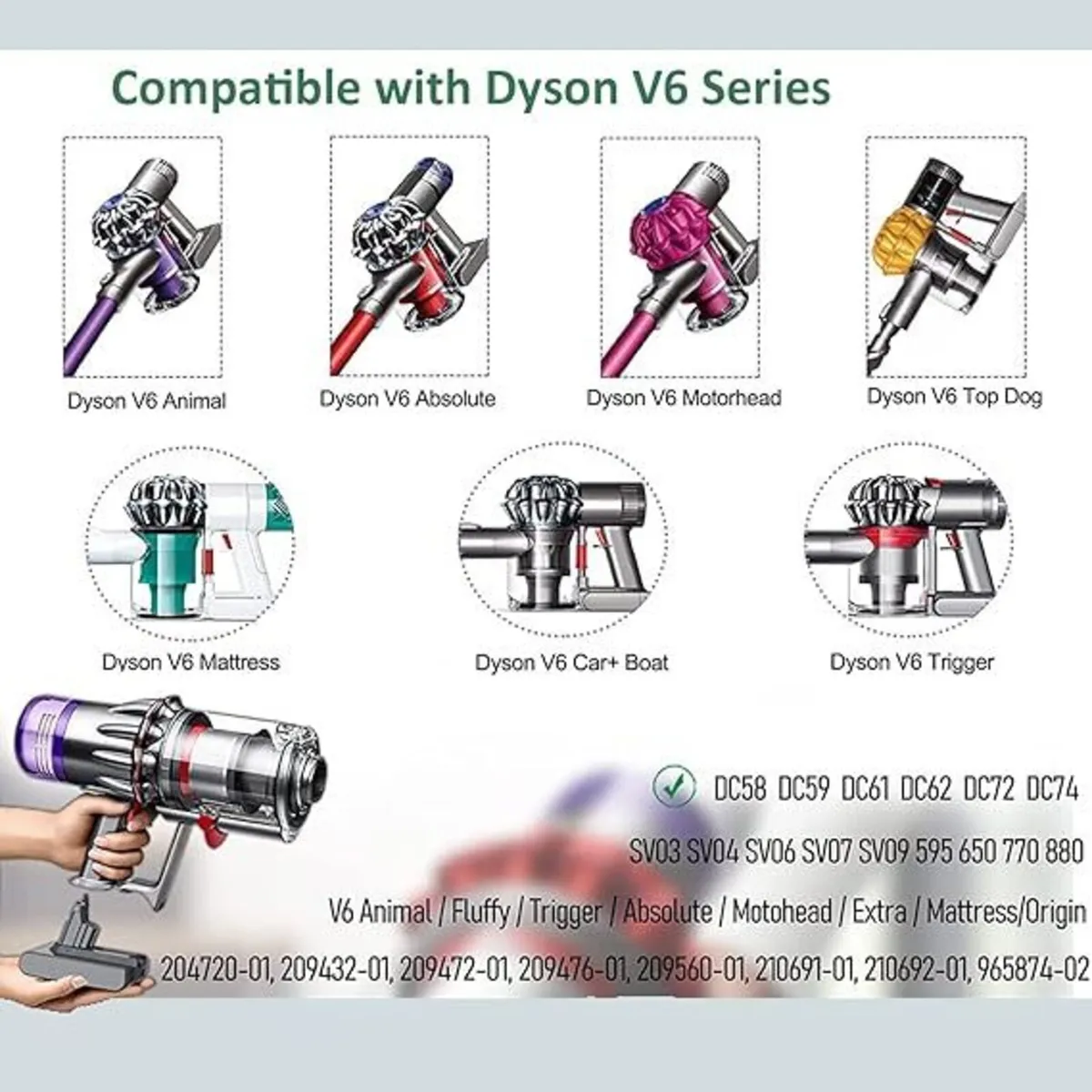 Replacement Battery for Dyson V6 6000 mAh, - Image 3
