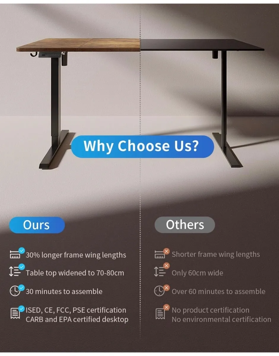 Electric Standing Desk Height Adjustable For Gamin - Image 4