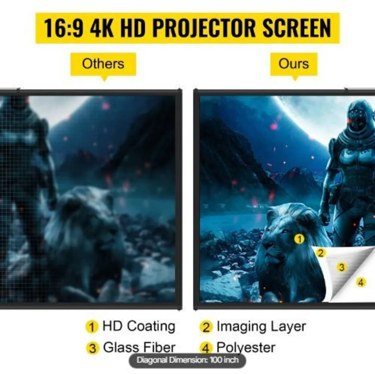 Tripod Projector Screen with Stand 100inch - Image 2