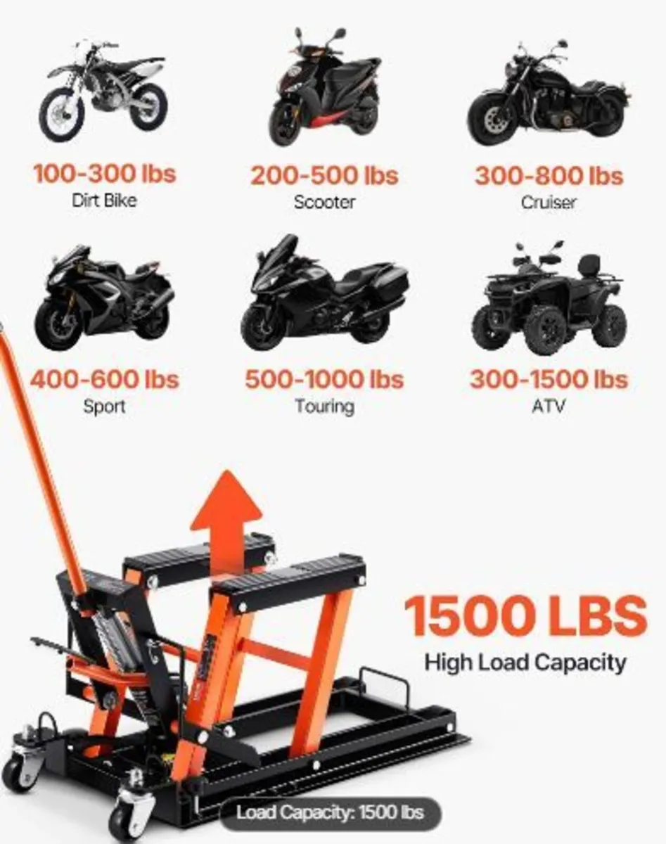 Motorcycle Hydraulic Pump Jack - Image 2