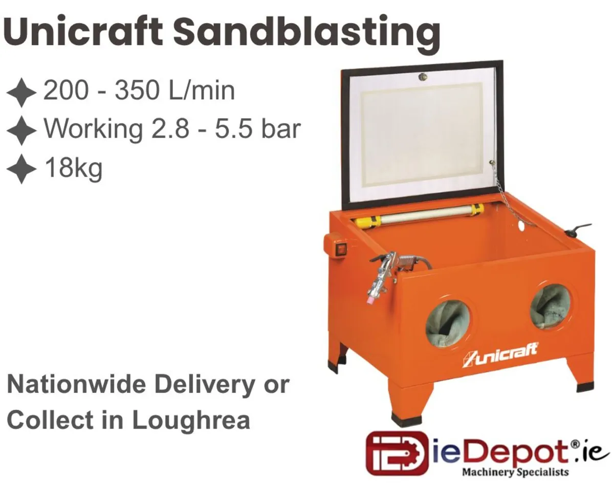 Sandblasters