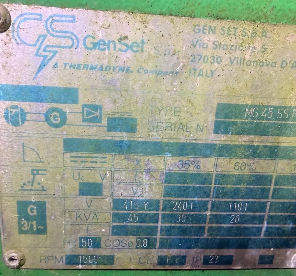 Generator - Image 4