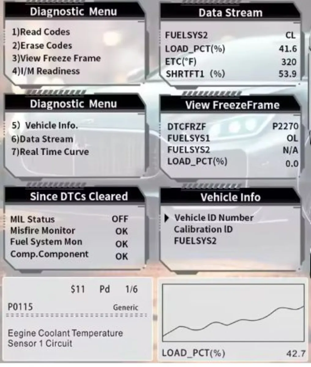 Brand New OBD2 Scanner Diagnostic Tool - NCT - Image 2