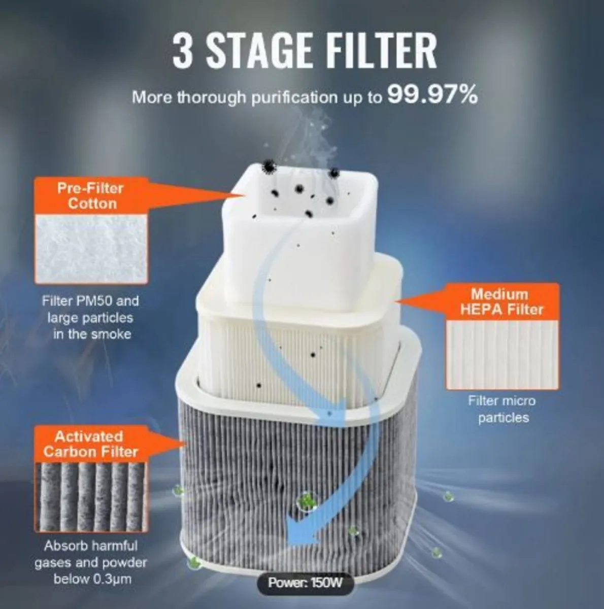 150W Soldering Fume Smoke Extractor 3-Stage - Image 4