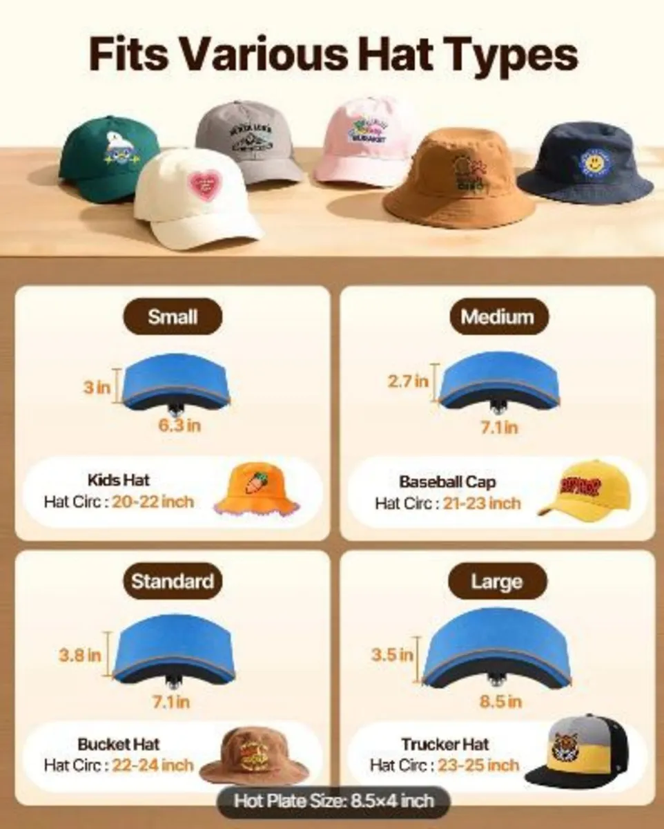 Hat Heat Press, 4-in-1 Cap Heat Press Machine - Image 3