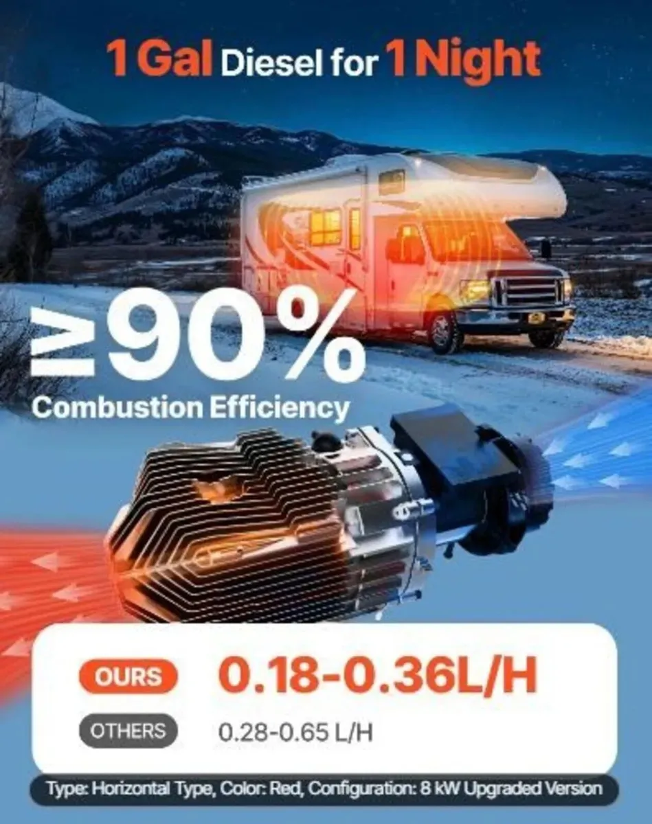 Diesel Air Heater 12-24V 5-8KW All-in-One Unit - Image 4