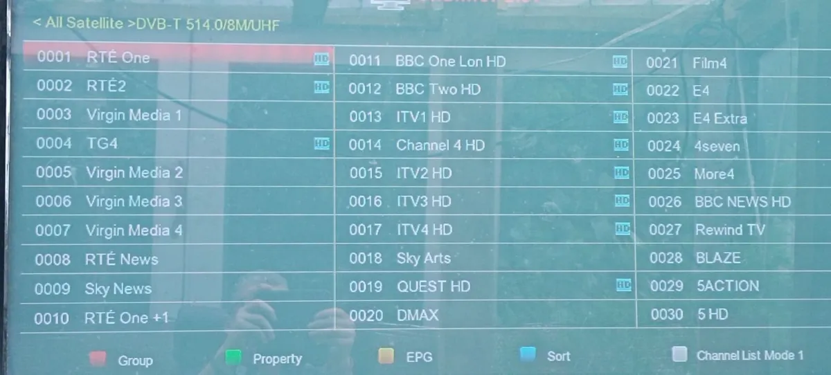 Satellite, Freeview,Saorview,TV,repairs  service - Image 3