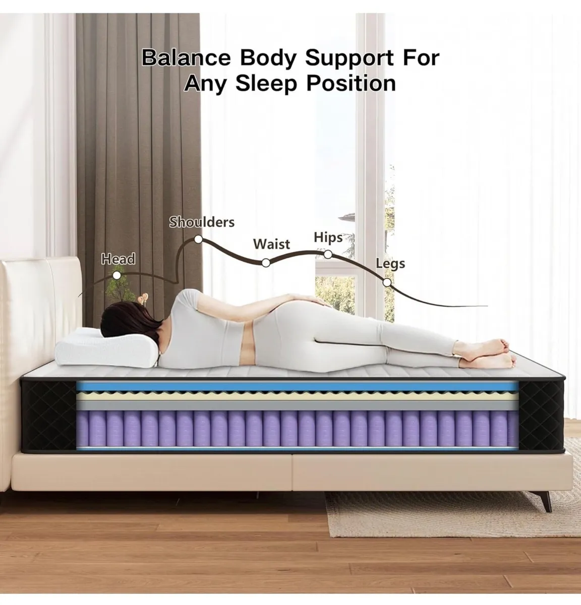 Hybrid Firm King Size Mattresses 5FT for Back Pain - Image 4