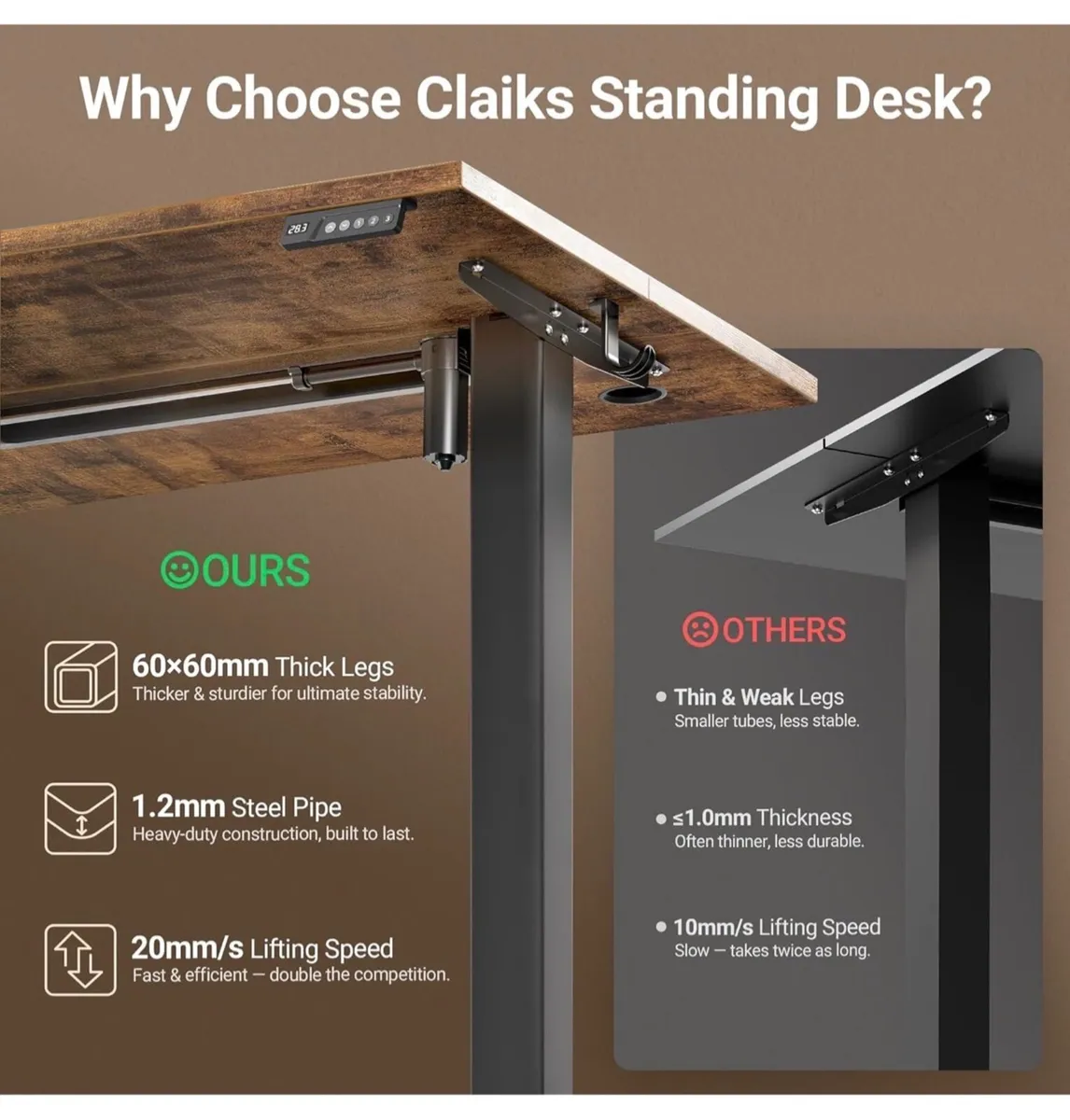 Electric Standing Desk 120x60cm Height Adjustable - Image 3