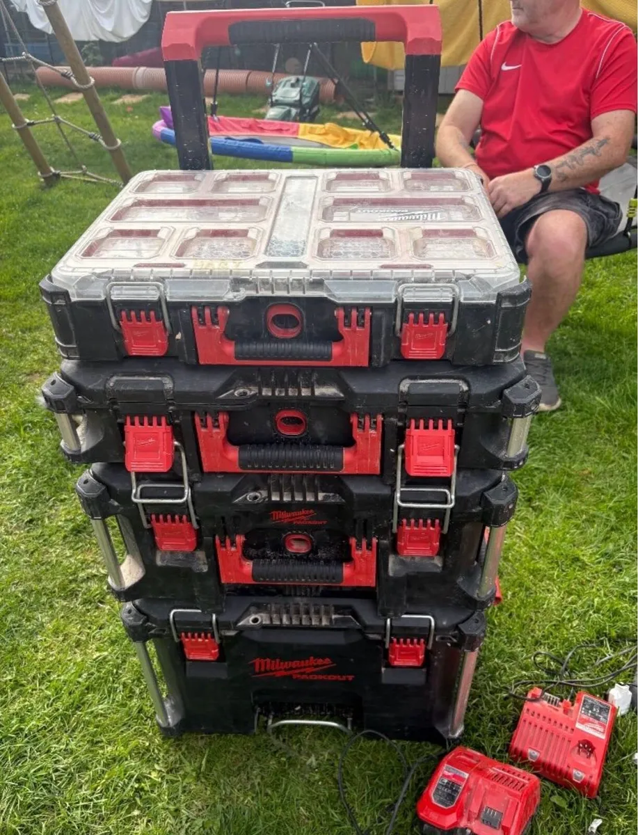 Milwaukee tools - Image 2