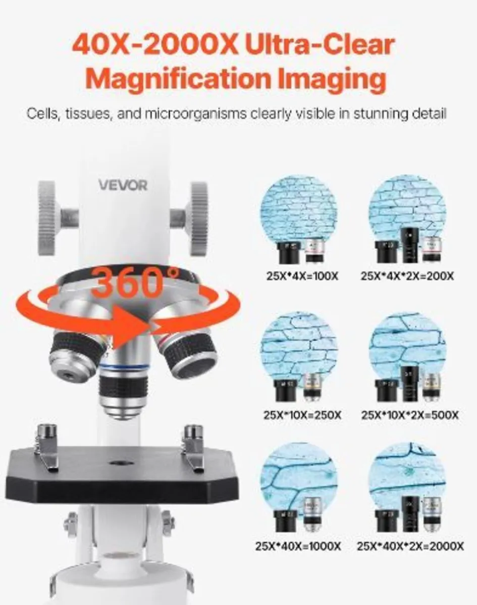 Monocular Microscope for Adults - Image 2