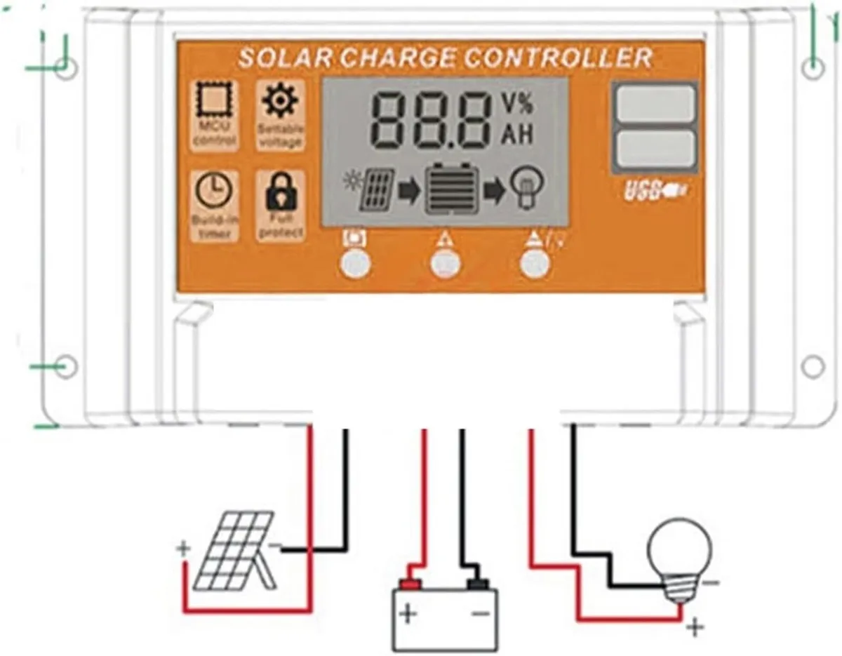 100A Solar Charge Controller With USB Port(90A) - Image 2