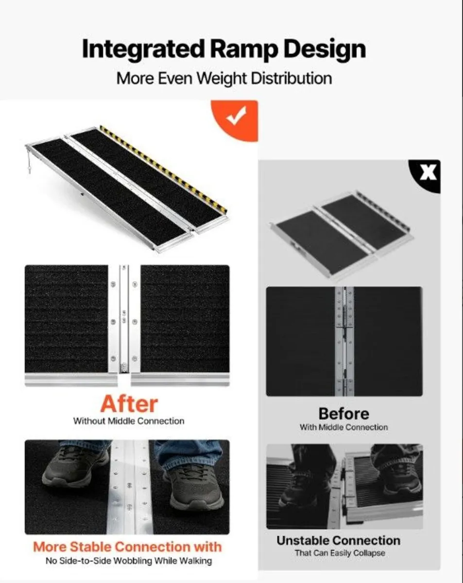 Portable Wheelchair Ramp, 7 ft 800 lbs - Image 3